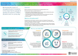 Continuity, Disaster and Emergency Management Framework