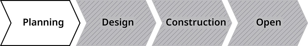 Banner which shows 4 stages: planning, design, construction and open. The planning stage is highlighted.